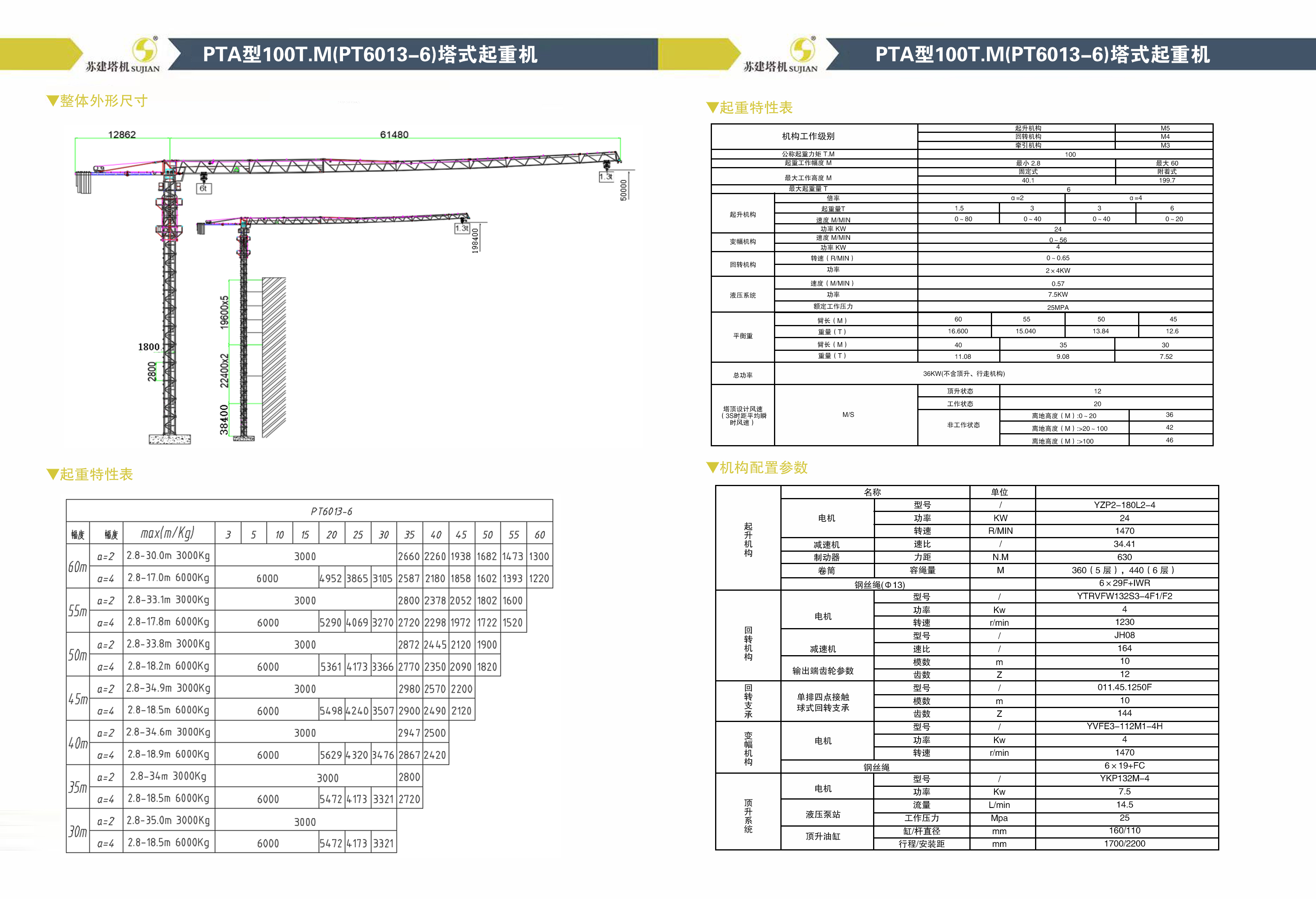 PTA型100T.M(PT6013-6)